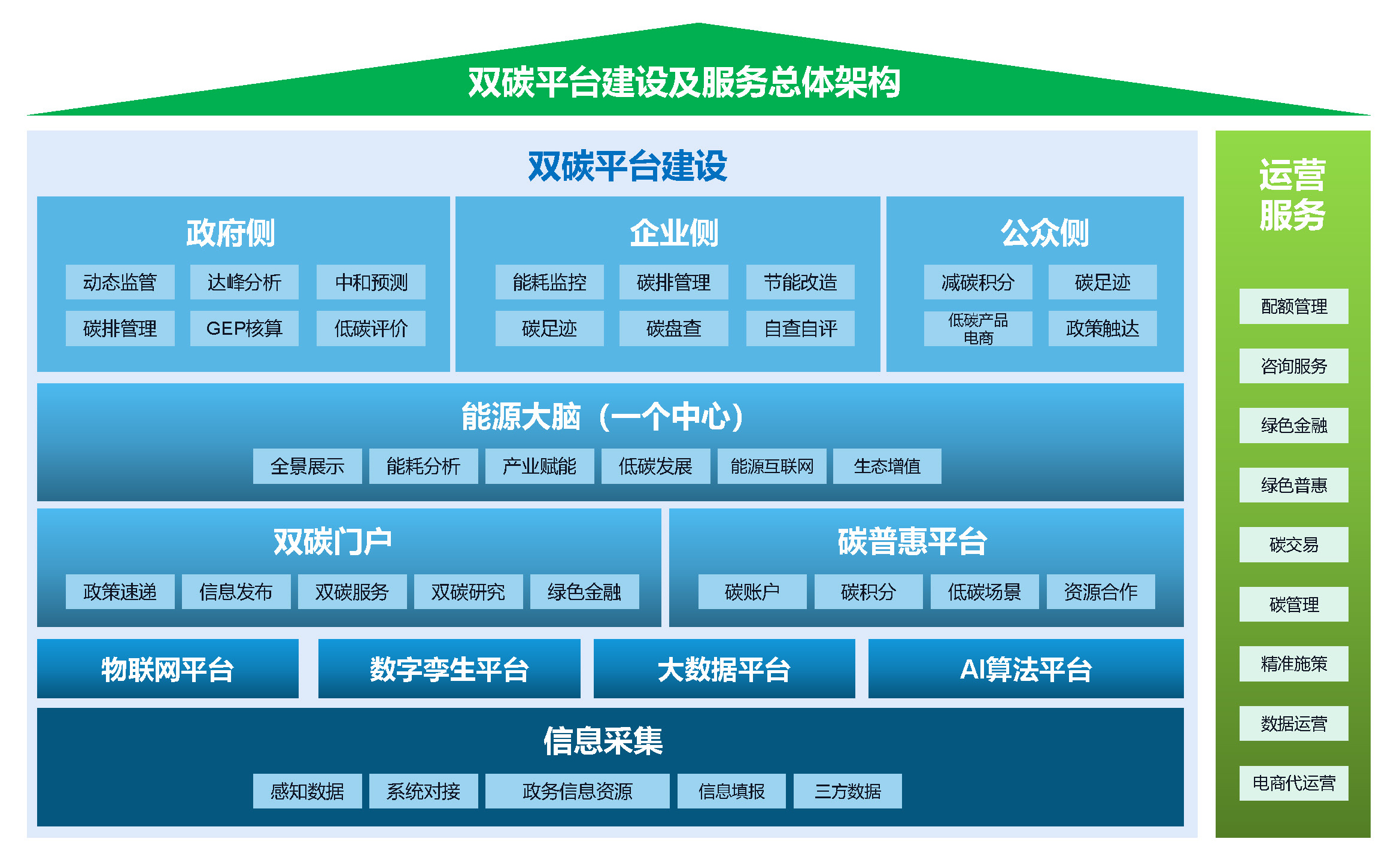 配圖：核心產(chǎn)品+解決方案v1.2111_頁面_09.jpg